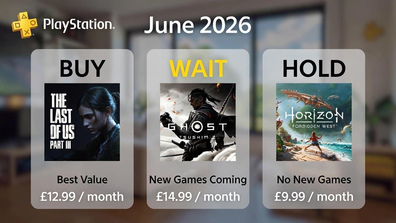 Sony PlayStation Plus June 2026 Buy, Wait, or Hold