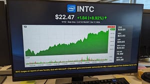 Intel Stock Price